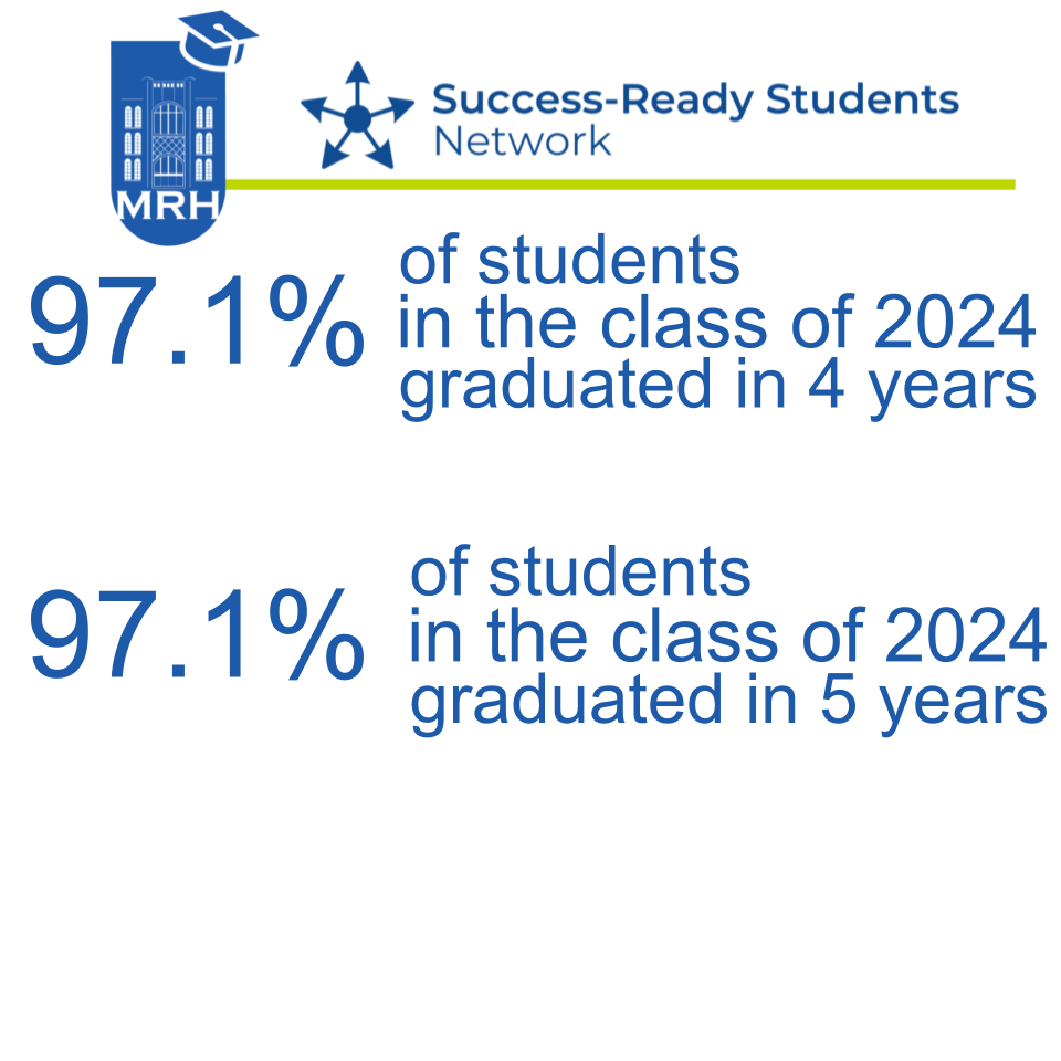 97.1% of students in the class of 2024 graduated in 4 years